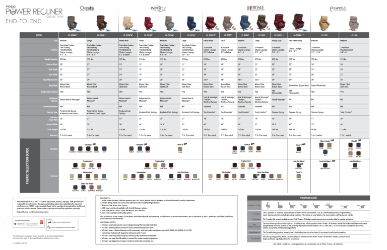 Pride Lift Chair Owners Manual