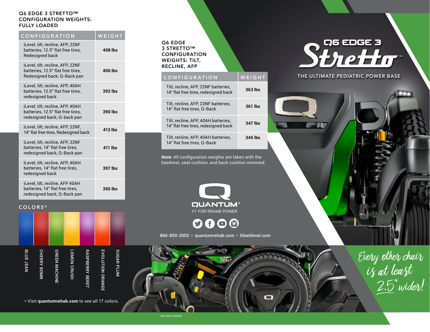 Pride Mobility Q6 Edge 3 Stretto Pediatric Owner's manual | Manualzz