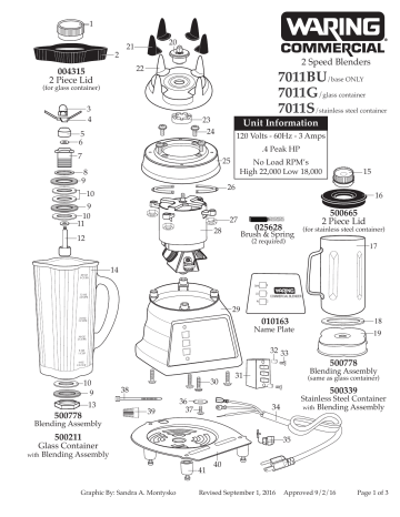 Waring Blender Repair Manual