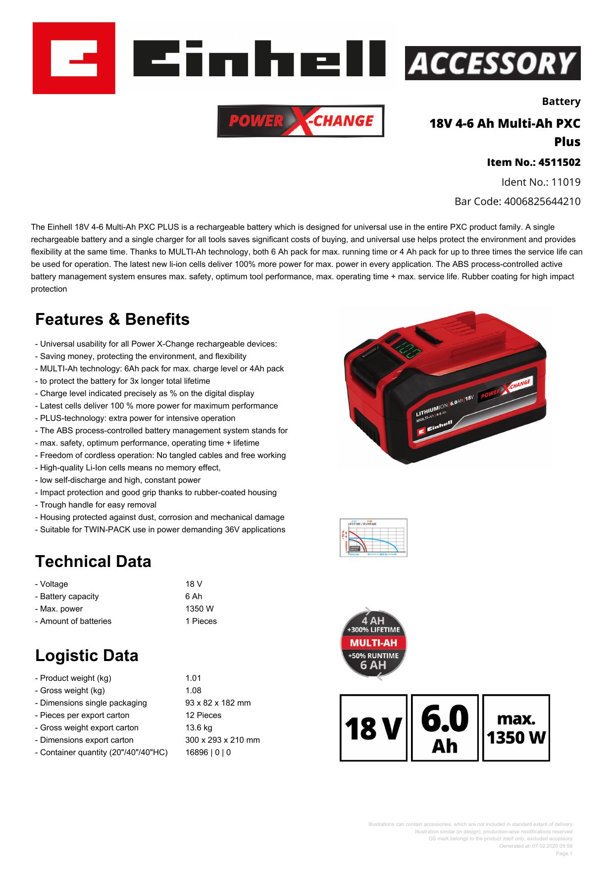 Einhell 18v 4 6ah Multi Ah Pxc Plus User Manual Manualzz