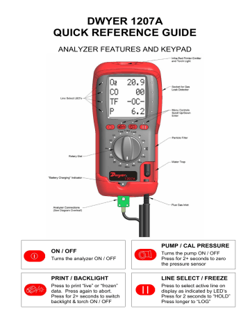 Dwyer Model 1207A Quick Reference Guide | Manualzz