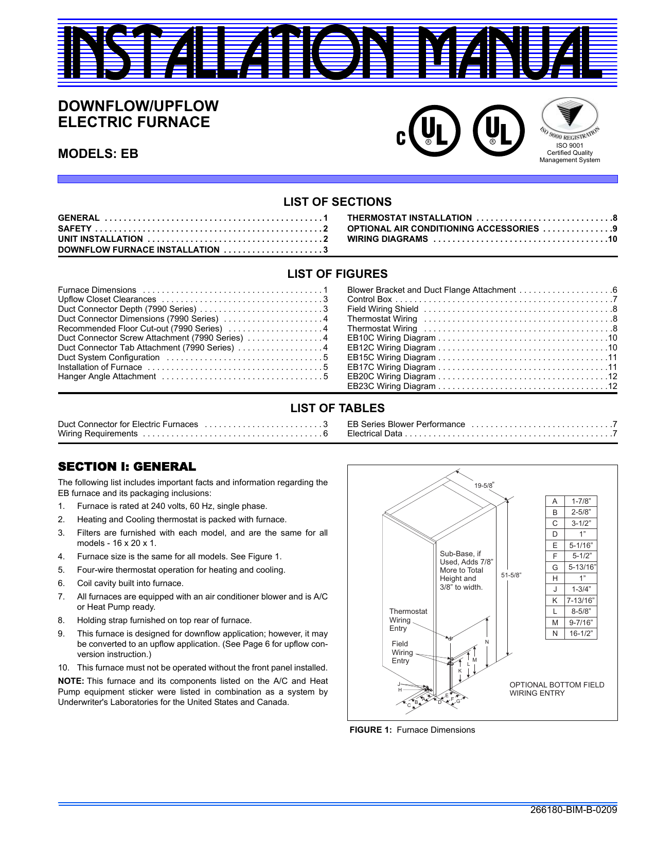 Coleman Evcon Eb15b Wiring Diagram Wiring Diagram