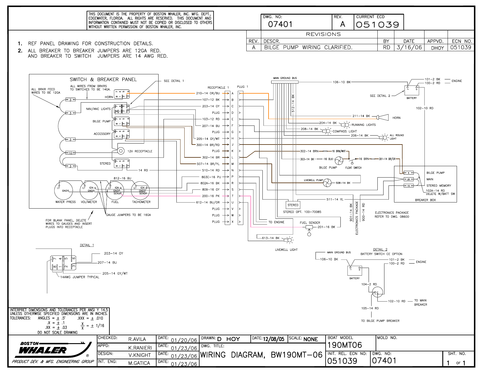 Boston Whaler 190 Montauk Product information | Manualzz