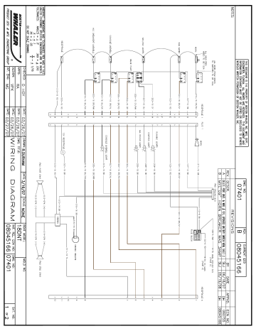 Boston Whaler 180 Dauntless 2009 Wiring Diagram | Manualzz