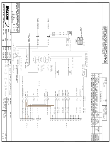 Boston Whaler 280 Outrage 2012 Wiring Diagram | Manualzz