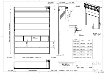 Novoferm Compact Door Front Motor Garage Door Opener Guide | Manualzz