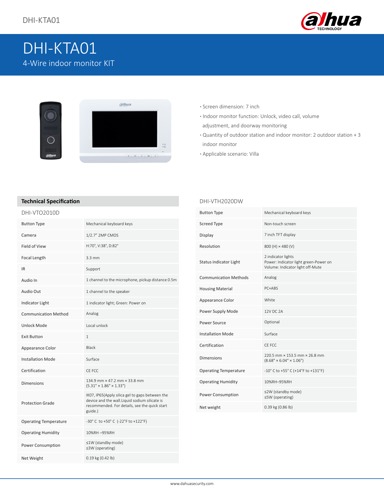 Dahua DHI-KTA02 Datasheet | Manualzz