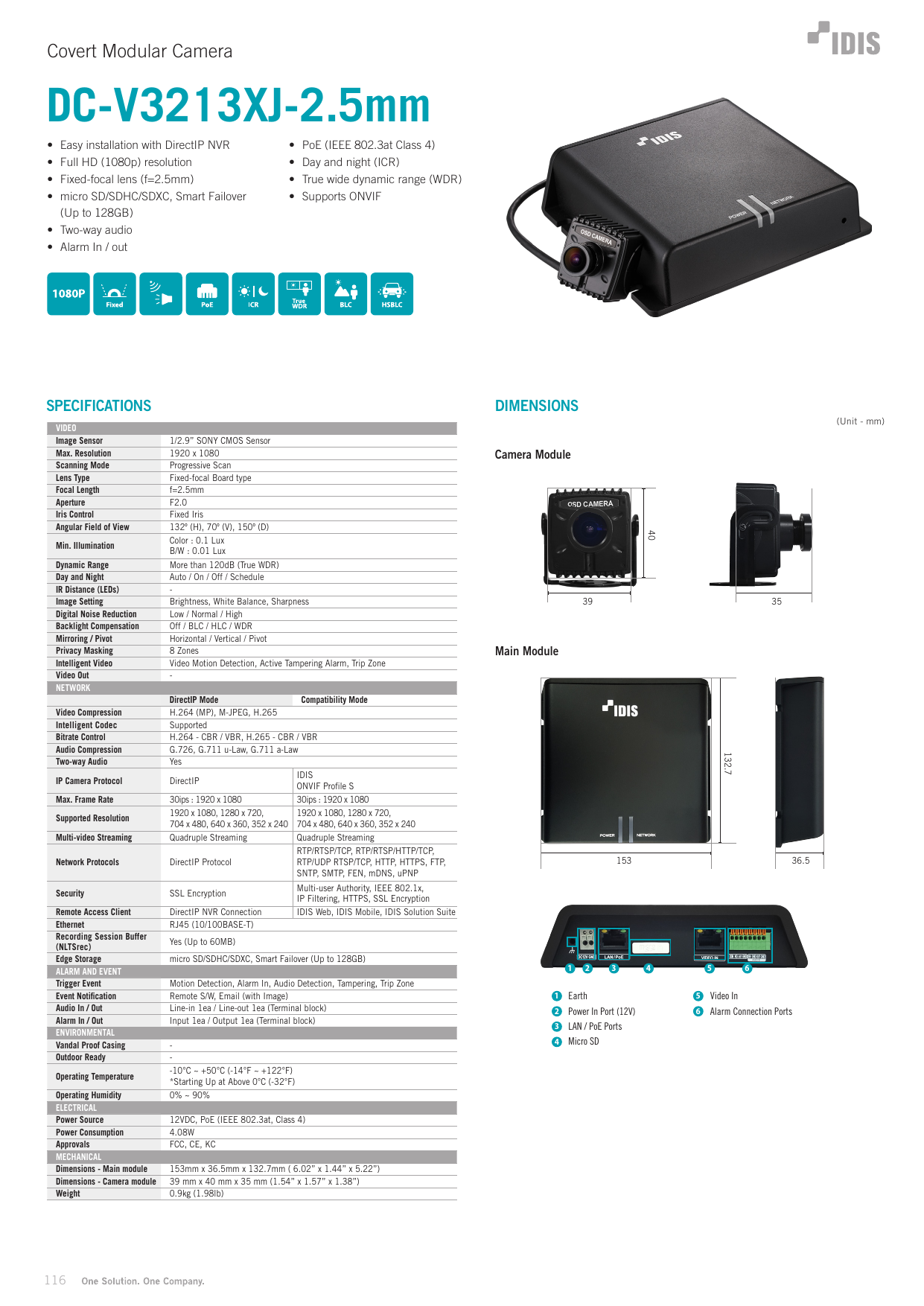 Idis Dc V3213xj 2 5mm User Manual Manualzz