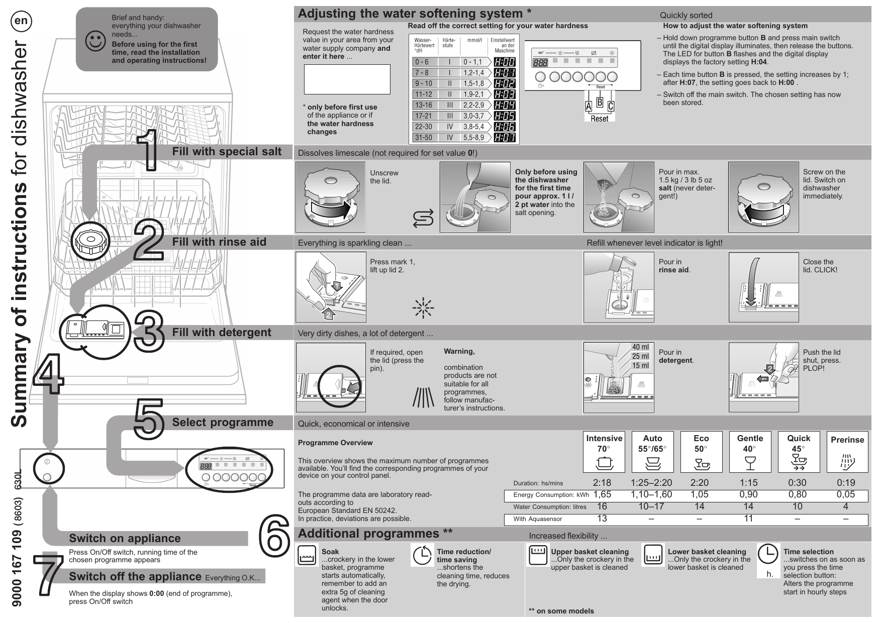 Siemens SE55M570EU/75, SE55M570EU/74 User manual Manualzz