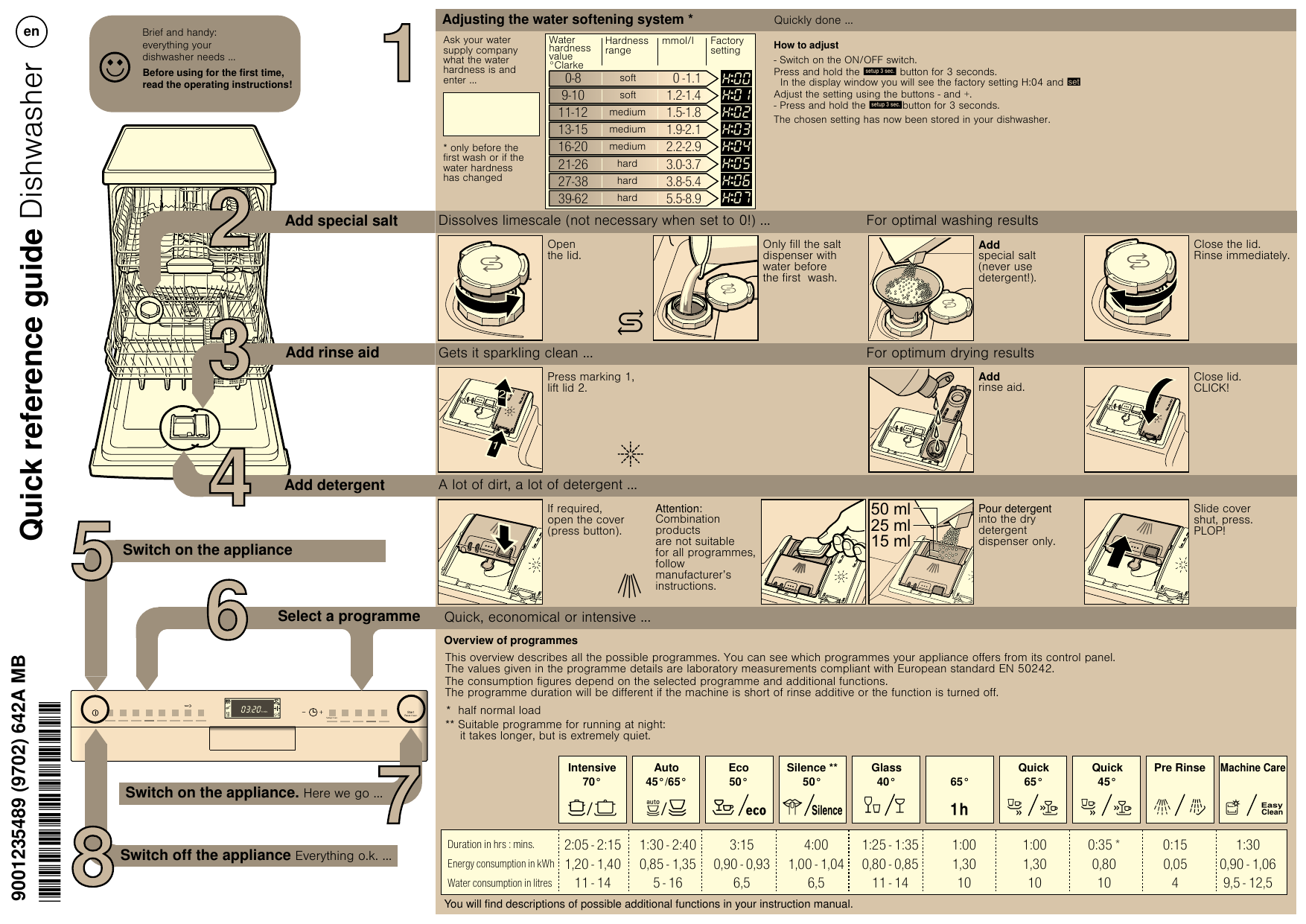 Siemens Freestanding dishwasher, SN258I10TM, iQ500 User manual Manualzz