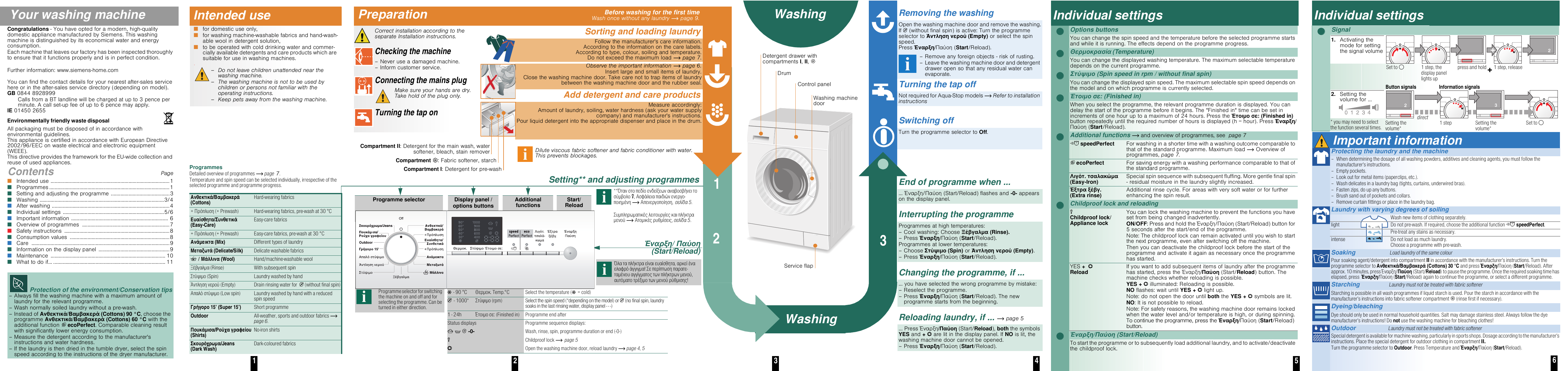 Siemens washing machine User manual Manualzz Siemens washing machine User manual Manualzz