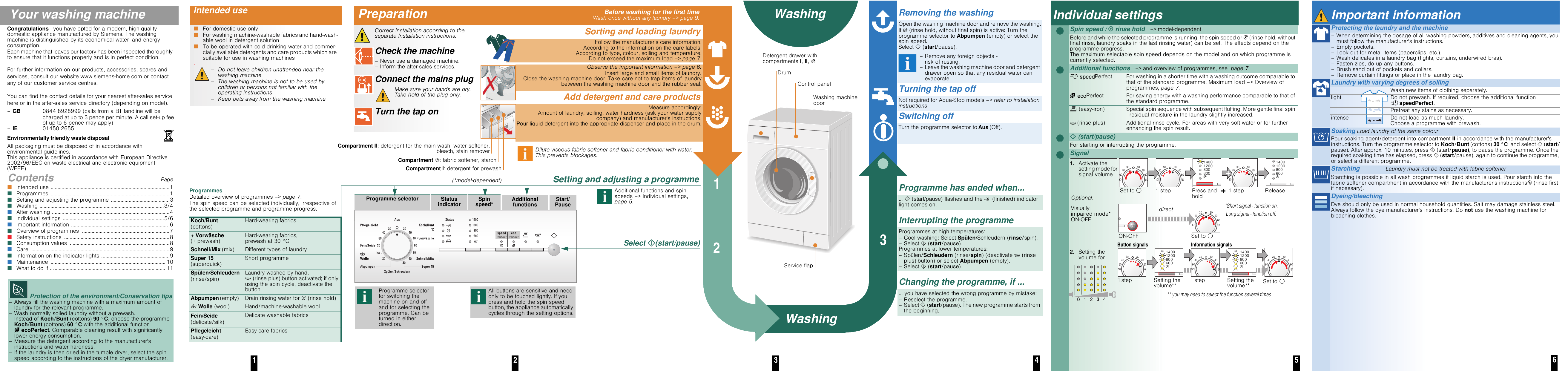 Siemens Washing machine SIWAMAT Instruction manual/ program table