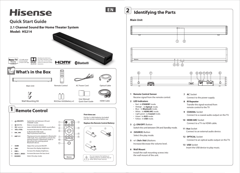 Hisense HS214 Quick start guide Manualzz