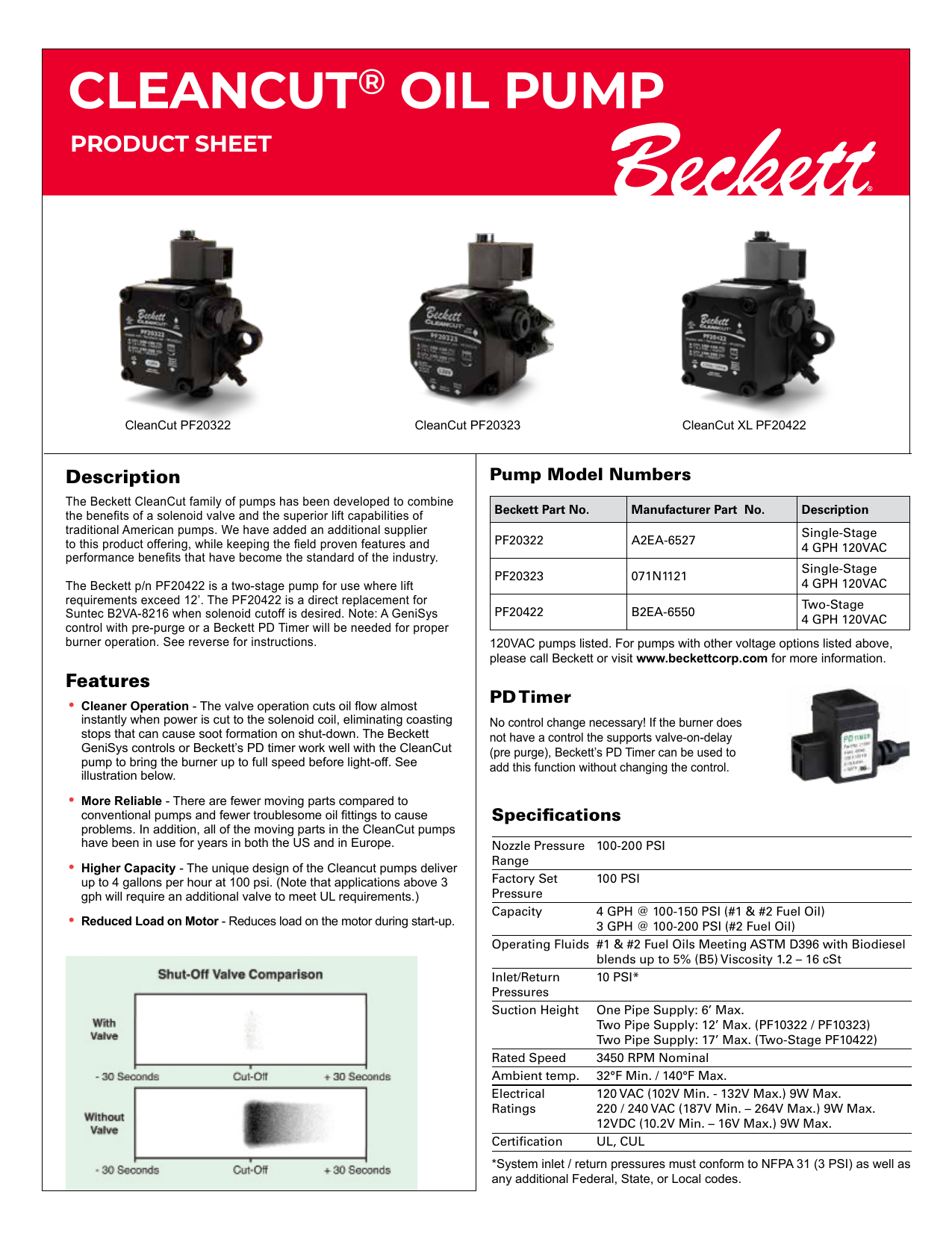 Beckett PF10372U 1/S 3GPH 12VDC/24VAC CleanCut® Fuel Pump 
