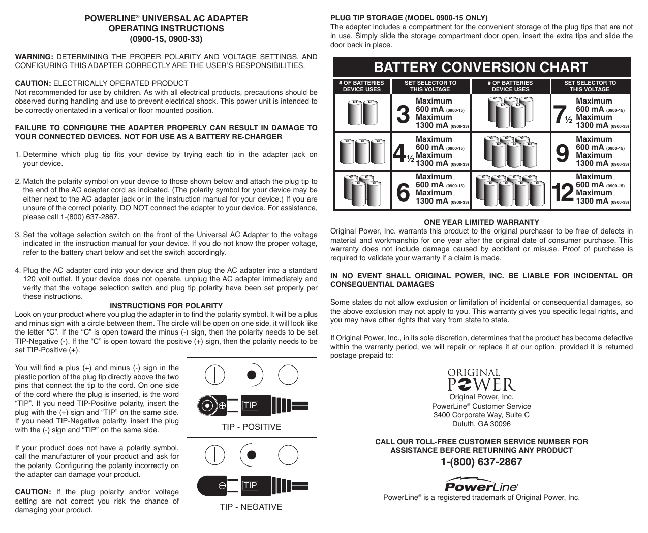 Powerline 0900-15 Owner's manual | Manualzz