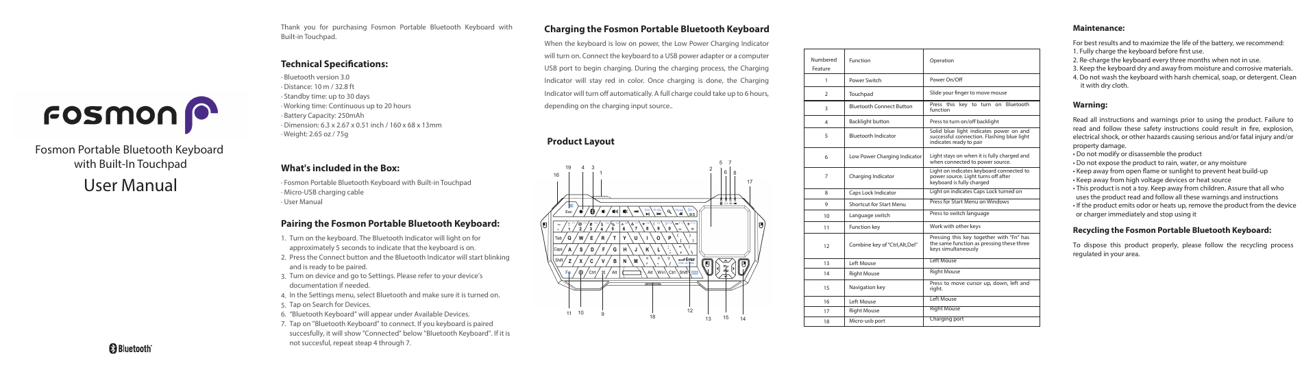 fosmon 23022kb user manual