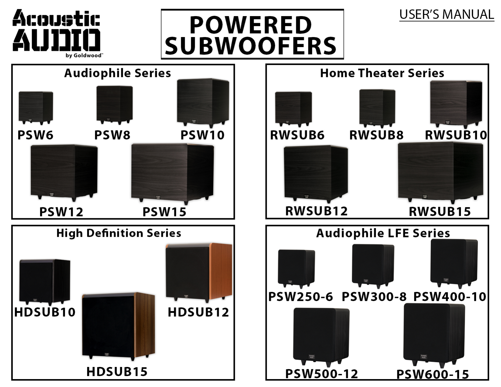 Brand: Acoustic Audio by Goldwood PSW-15 Subwoofer User Manual | Manualzz