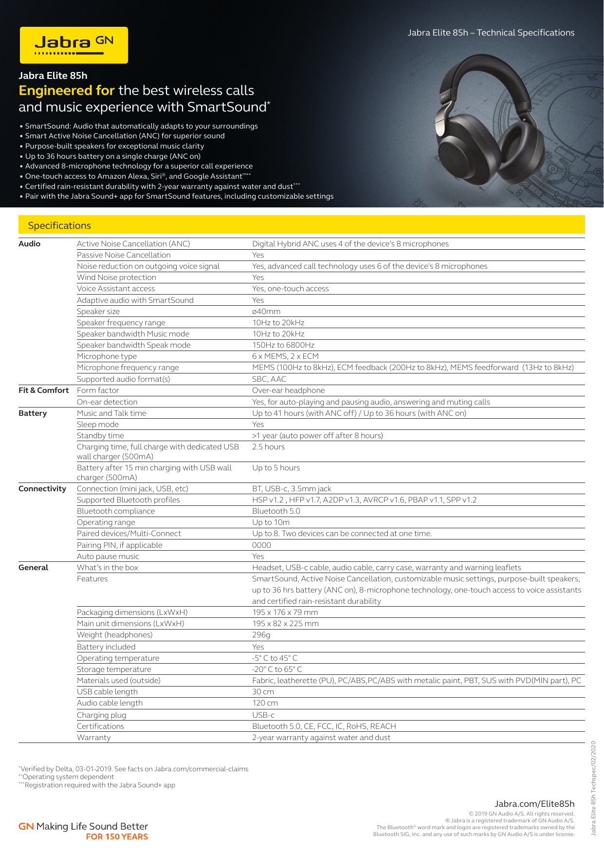 Brand new] Jabra Elite 85H Wireless Noise-Canceling Headphones, Audio,  Headphones \u0026 Headsets on Carousell