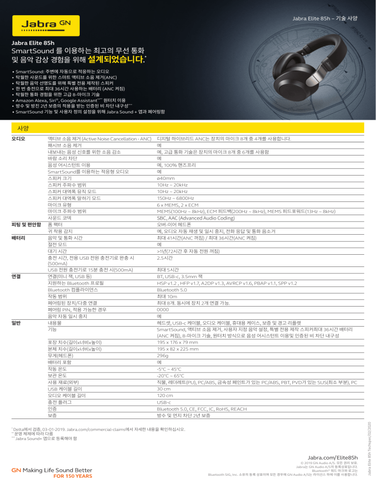 jabra gn 85h