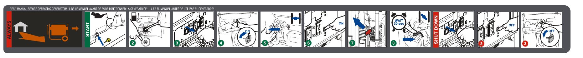 Generac GP6500 G0076720 Quick start guide | Manualzz