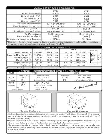 Jl Audio 18w6 Mobile Subwoofer Owner S Manual Manualzz