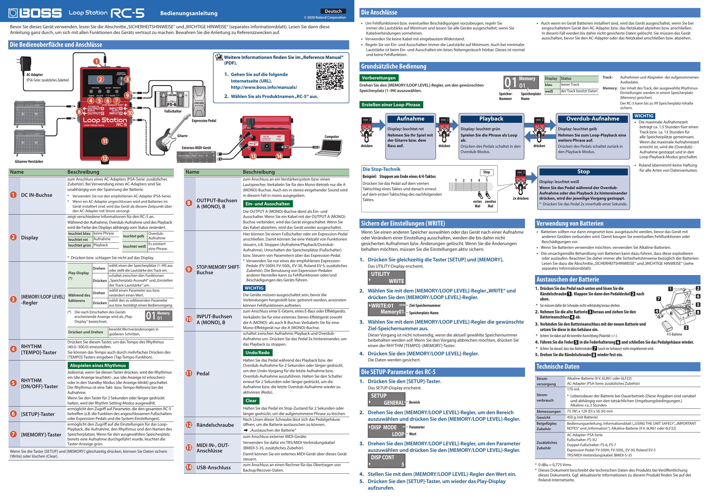 Boss Rc5 Full Manual