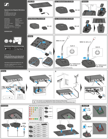 Sennheiser SL Boundary SET DW Snelstartgids | Manualzz