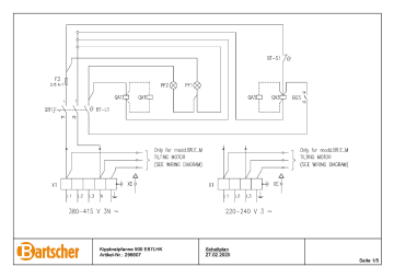 Bartscher 296607 Tilting frying pan 900 E87LHK Wiring Diagram | Manualzz