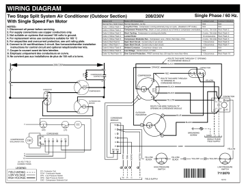 Westinghouse FS4BF-KB/C Wiring Diagram | Manualzz