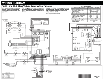 Westinghouse KG7T(C,L) Wiring Diagram | Manualzz