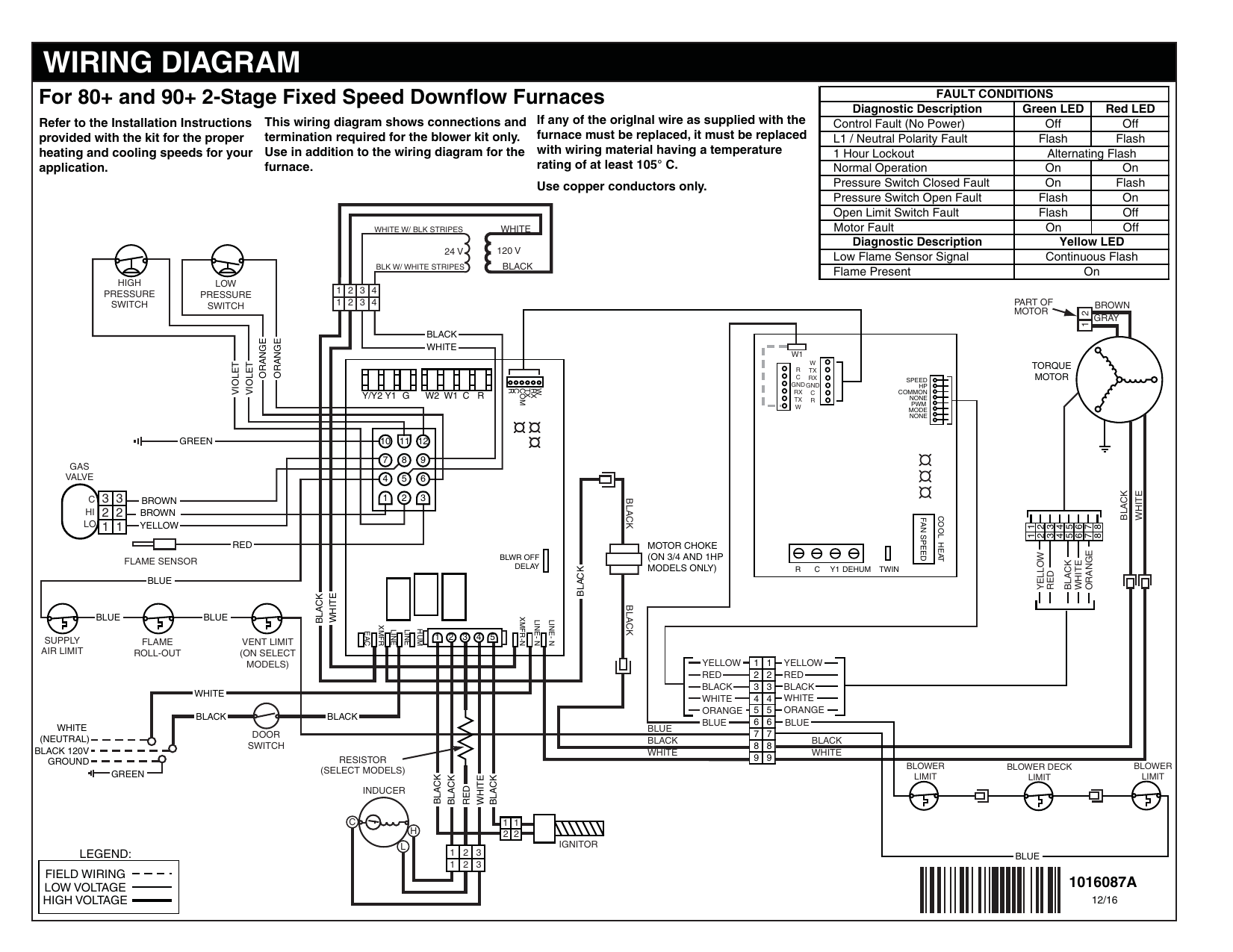 Westinghouse FG7T(E,N) - FS Wiring 