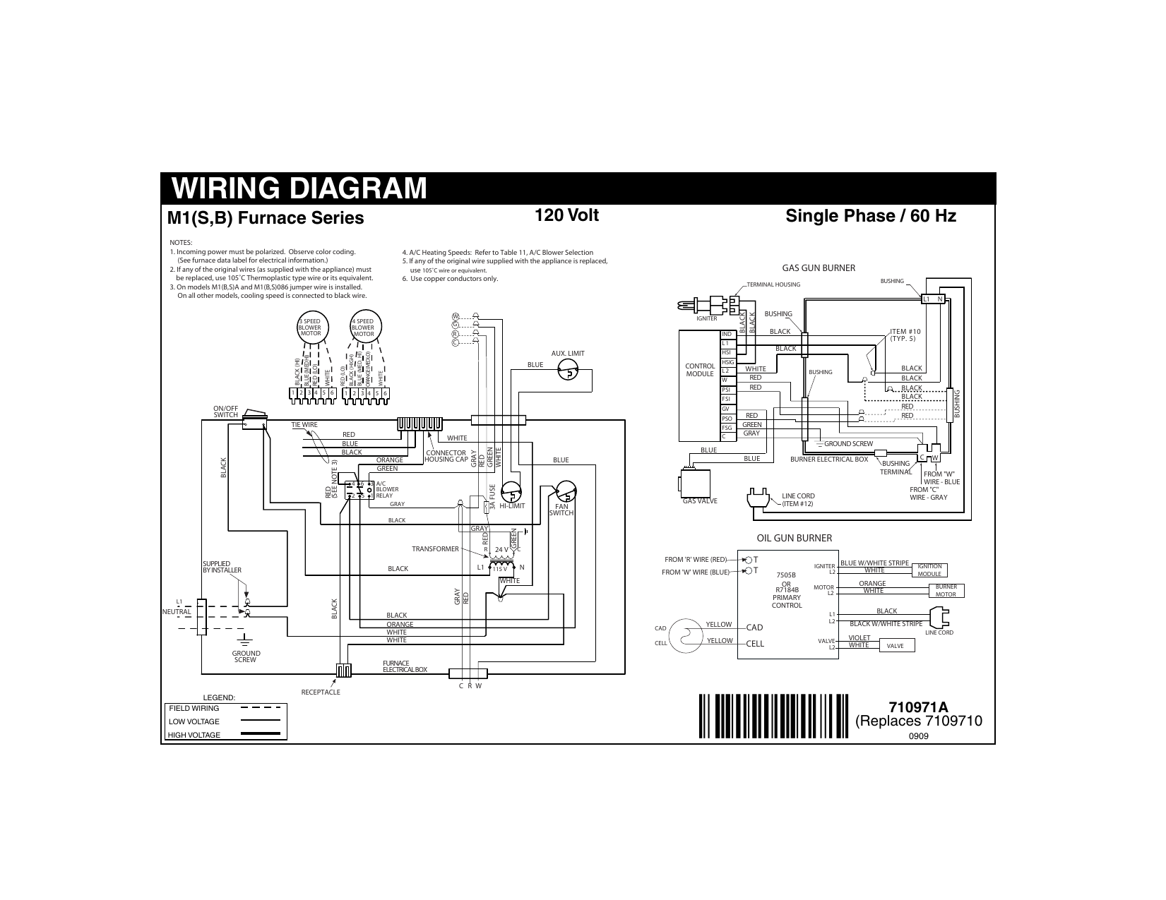 mobile home wiring schematic - Wiring Diagram and Schematics