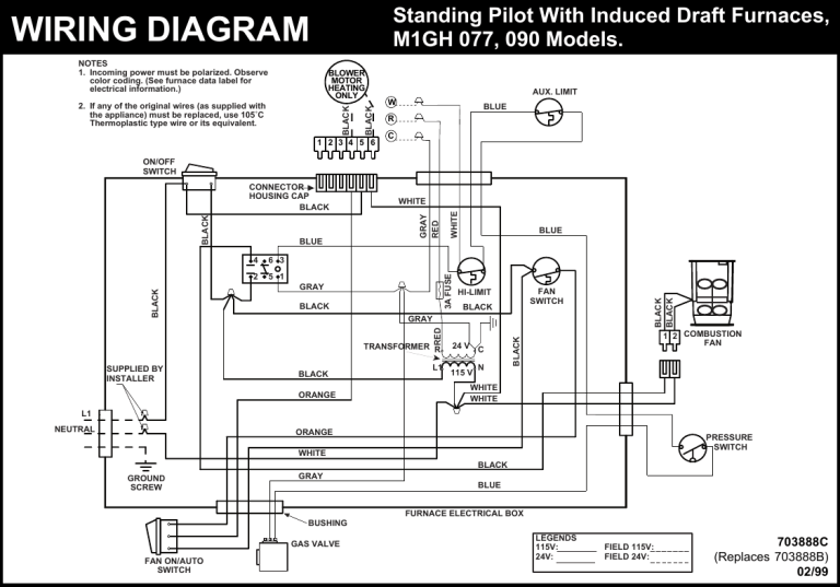 Intertherm M1 Product information | Manualzz