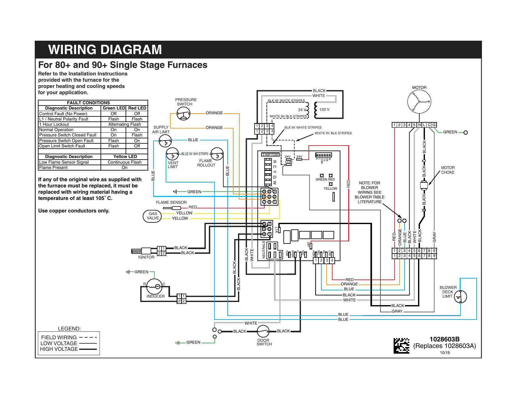 Unbranded MG2R Wiring Diagram | Manualzz