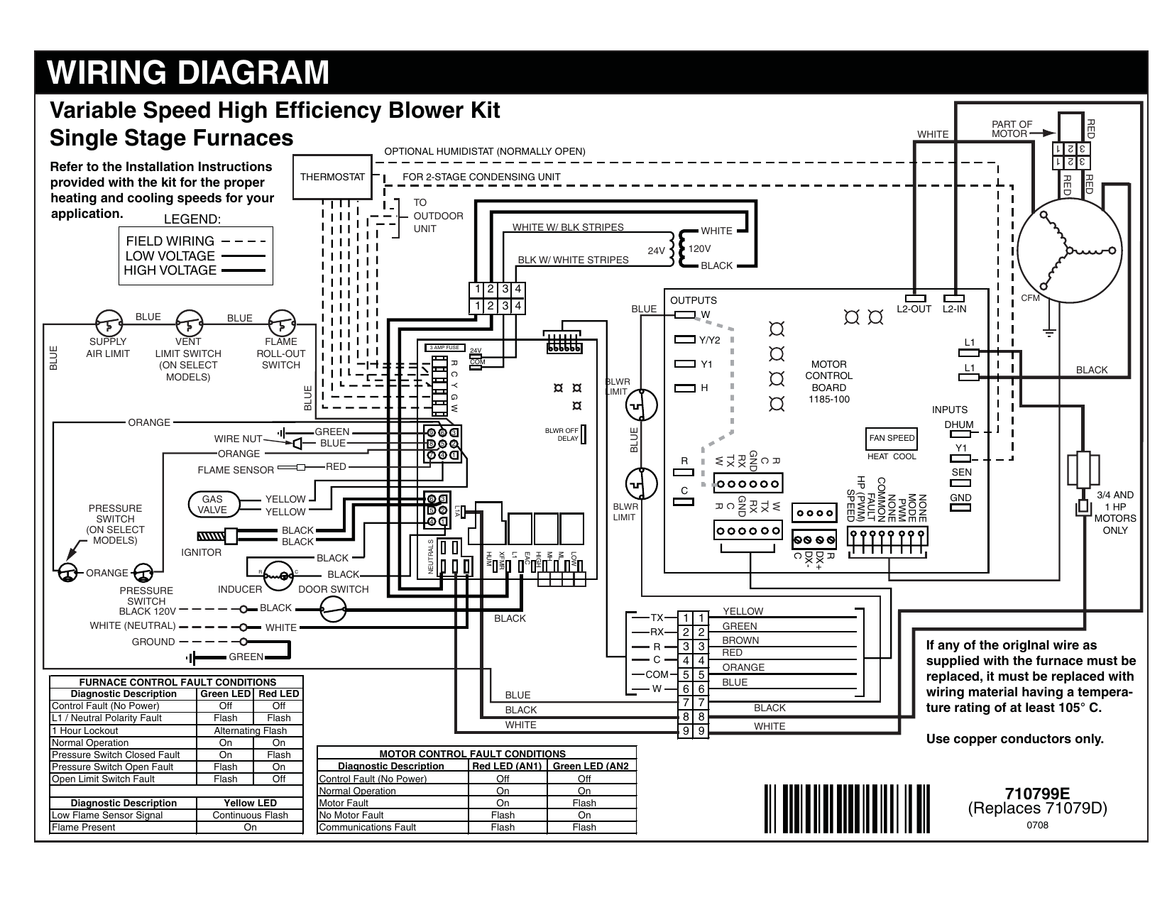 Westinghouse Blower Kit Variable Speed Single Stage Wiring Diagram