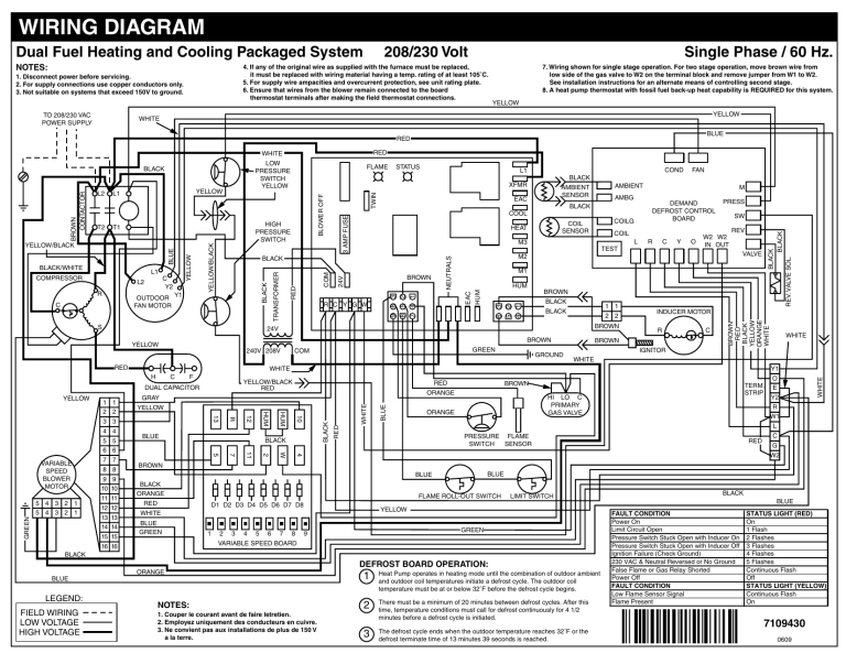 Tappan Pdf2sf Df6se Product Information Manualzz