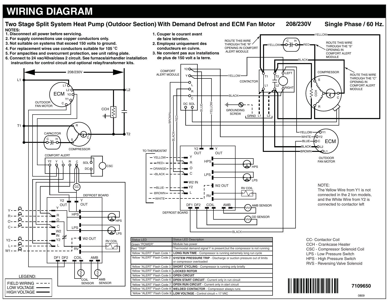 Field wiring