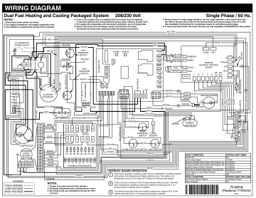 51 Dual Fuel Wiring Diagram - Wiring Diagram Plan