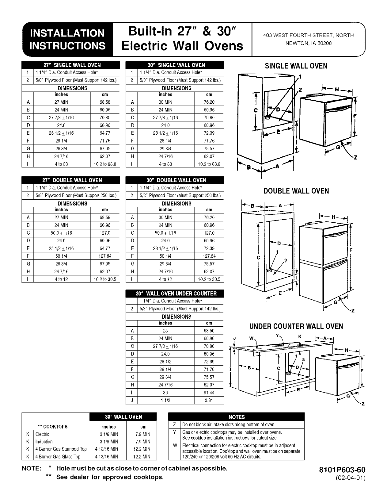 Amana Aew4530ddb Aew3530ddb Aew3530ddw Aew3530dds Installation Guide Manualzz