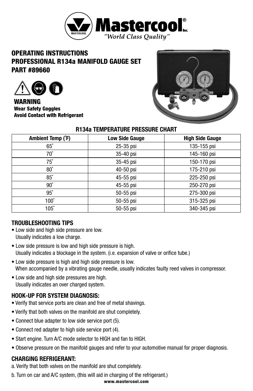 89660-PRO5 MasterCool Automotive R134a Manifold Gauge Set 