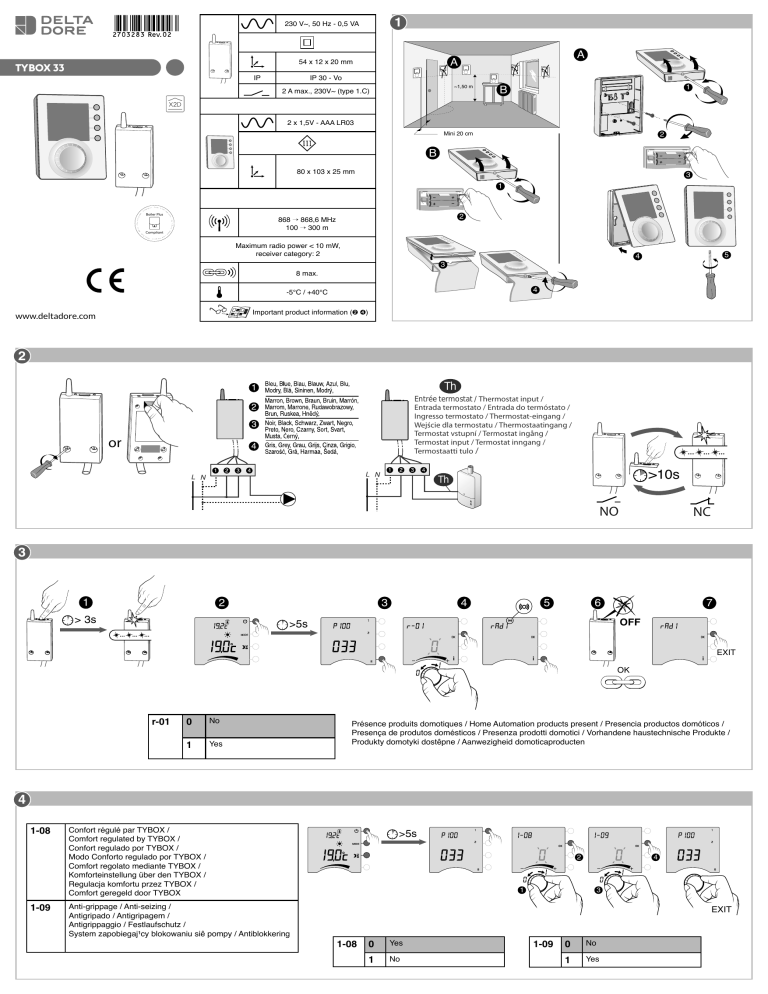 Delta Dore Tybox 33 Radio Installation Guide Manualzz