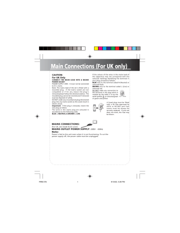 Thomson RR60 Owner Manual | Manualzz