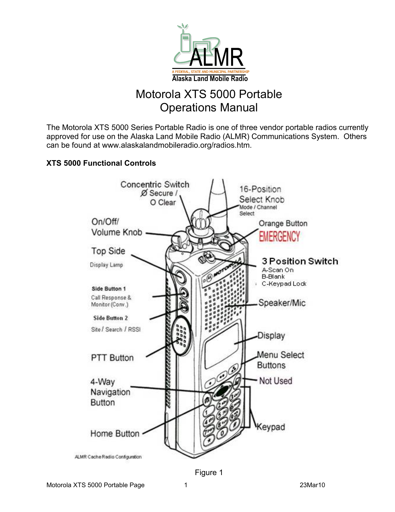 Motorola ASTRO XTS 5000 Operating instructions Manualzz