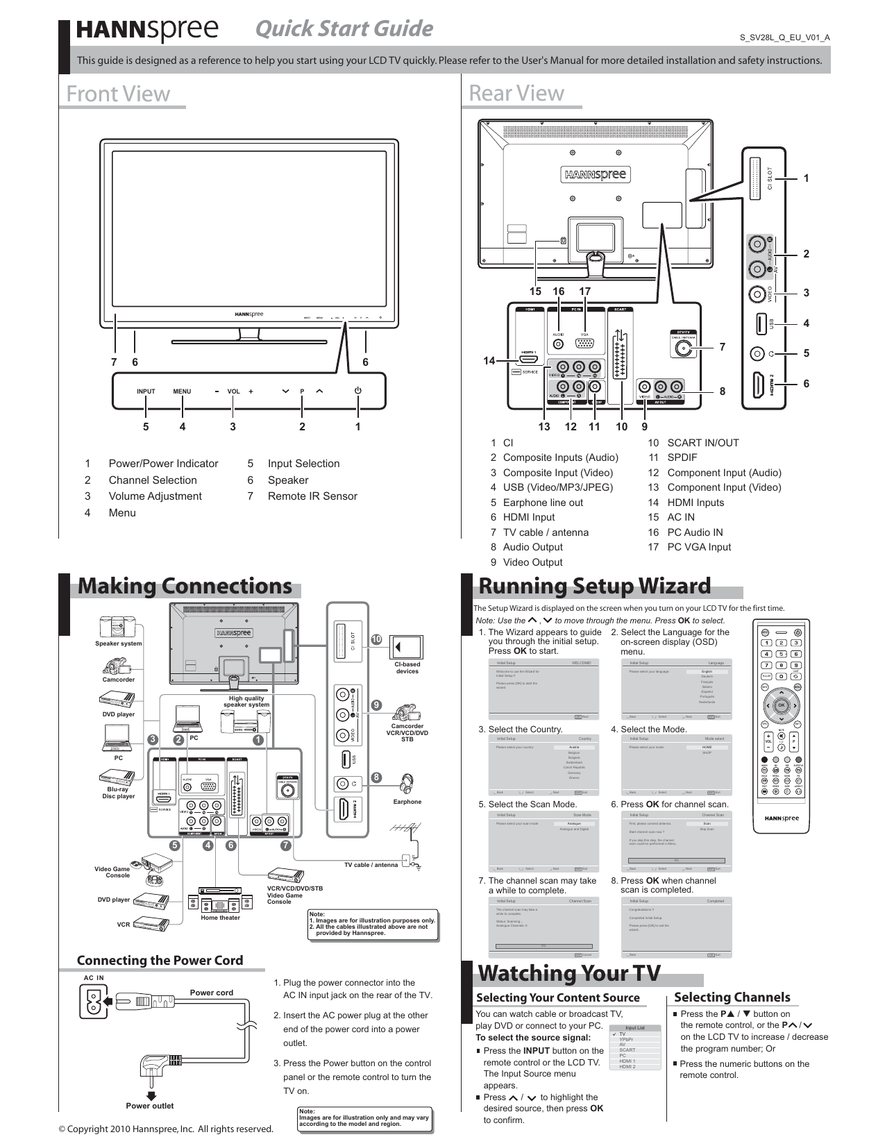 Hannspree LCD TV Quick start guide | Manualzz