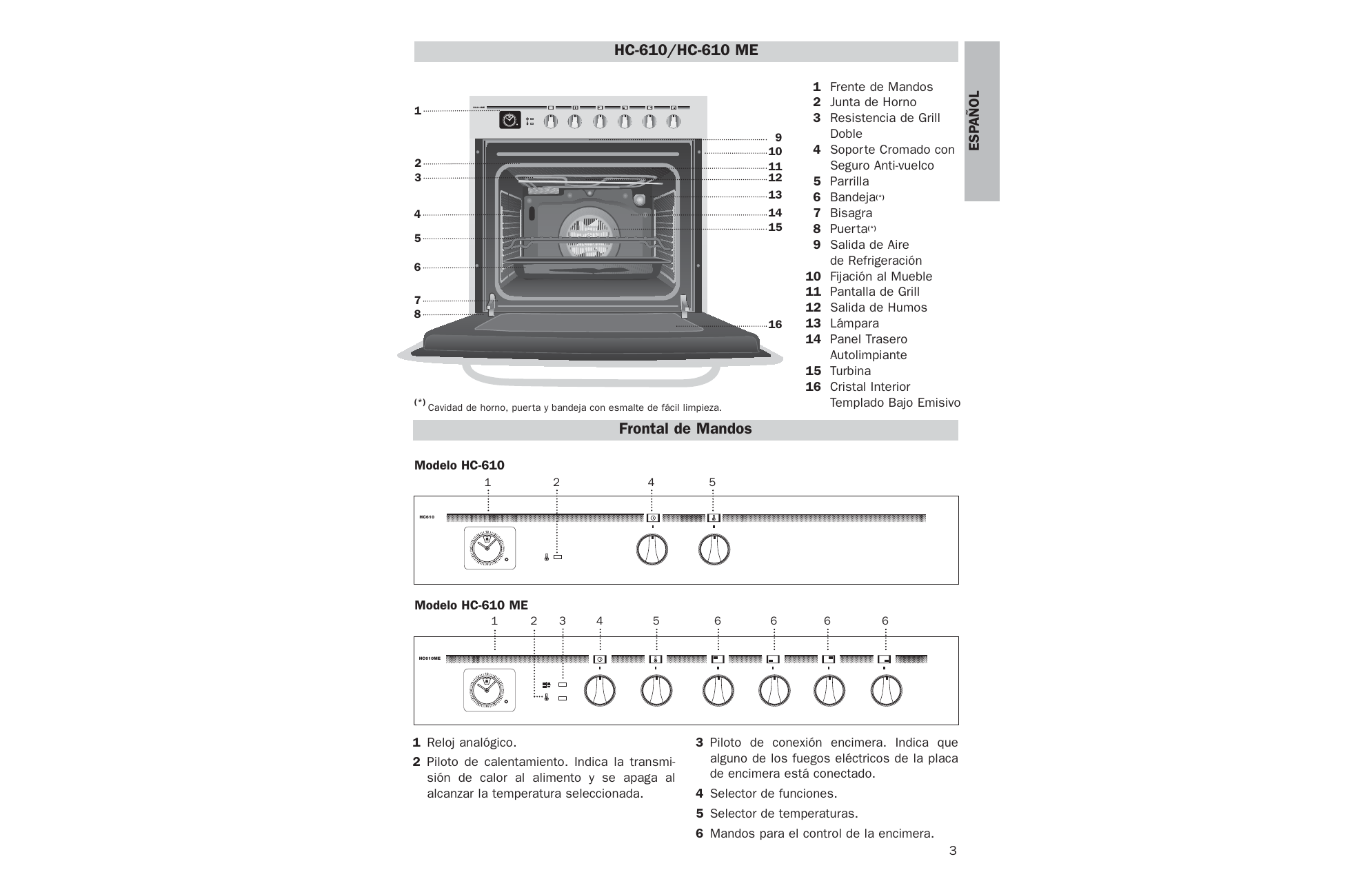 Teka HC-610 ME, HC-610 Owner's manual | Manualzz