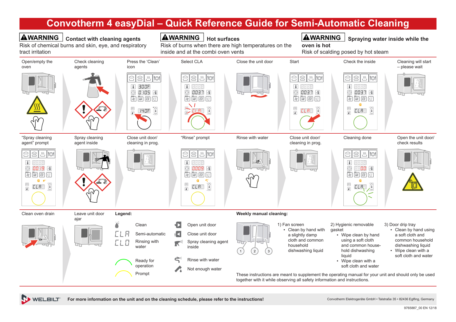 Convotherm Semi Automatic Cleaning 4 easyDial UL Quick start guide