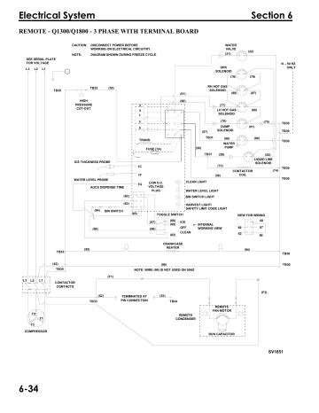 Manitowoc Ice Q1300 Q1800 Remote 3ph Wiring Diagram | Manualzz