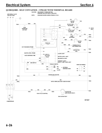 Manitowoc Ice Q1300 Q1800 Self Contained 3ph Wiring Diagram | Manualzz