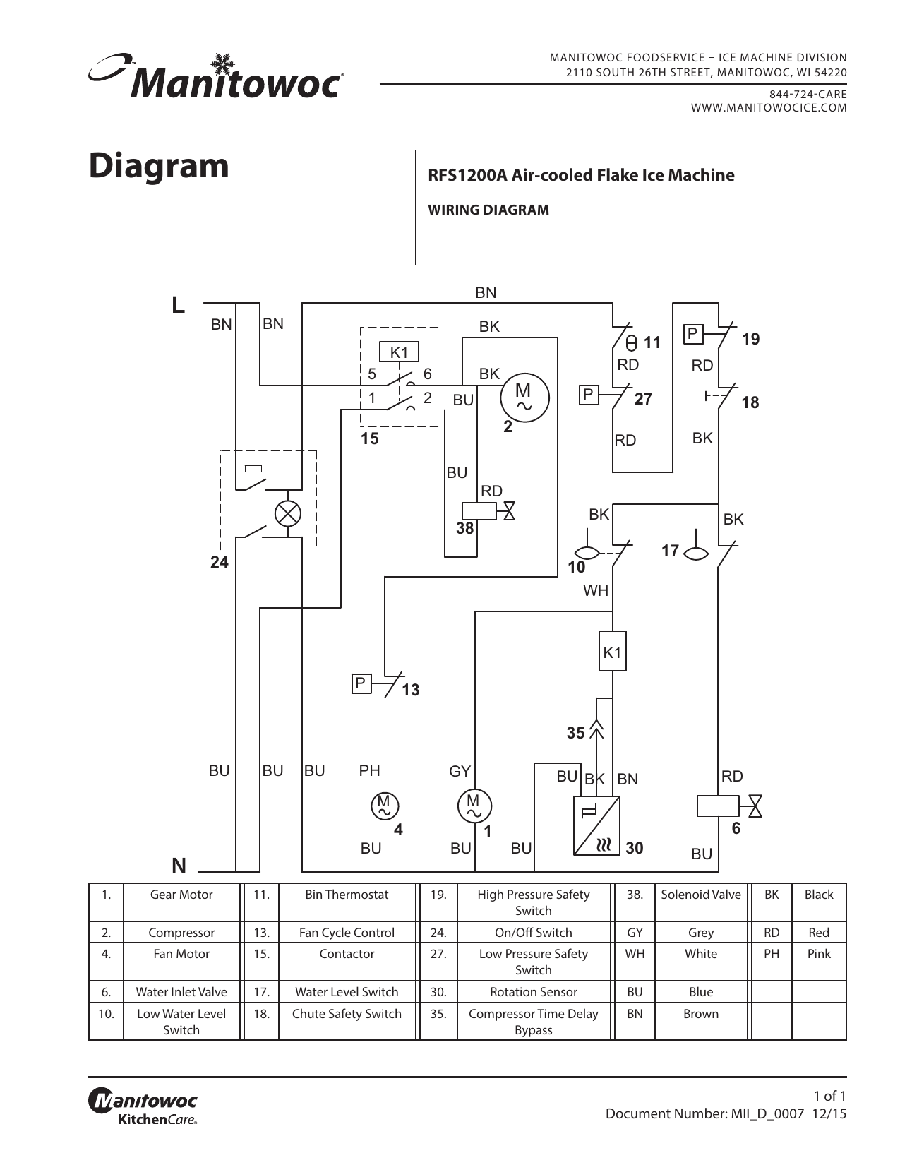 Manitowoc Ice RFS1200A Product information Manualzz