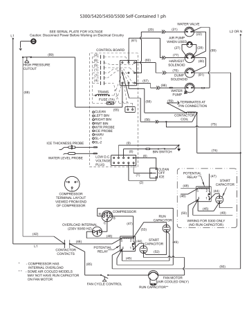 Manitowoc Ice Machine Wiring Diagrams Wiring Diagram